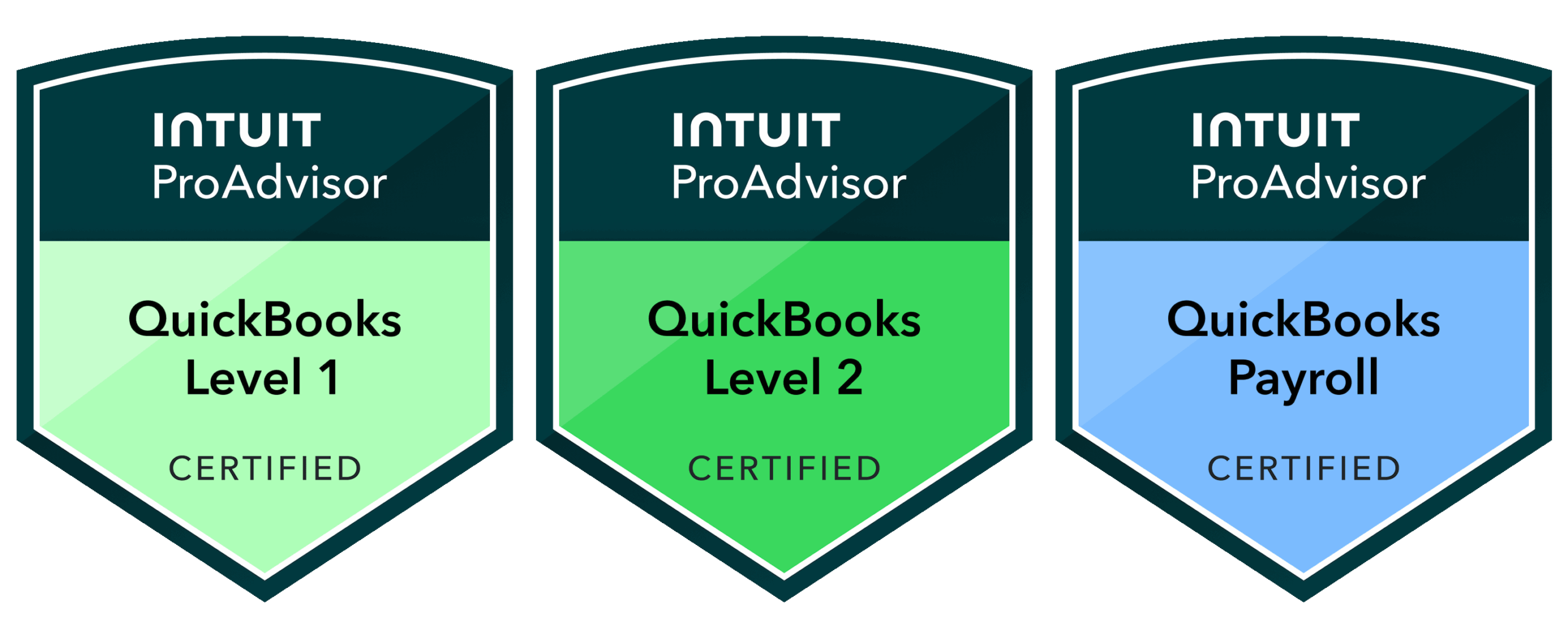 United Accounting Solutions | Michael Archbold | Quickbooks ProAdvisor